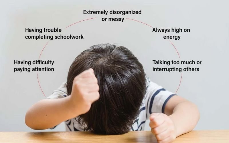 Attention Deficit Hyperactivity Disorder